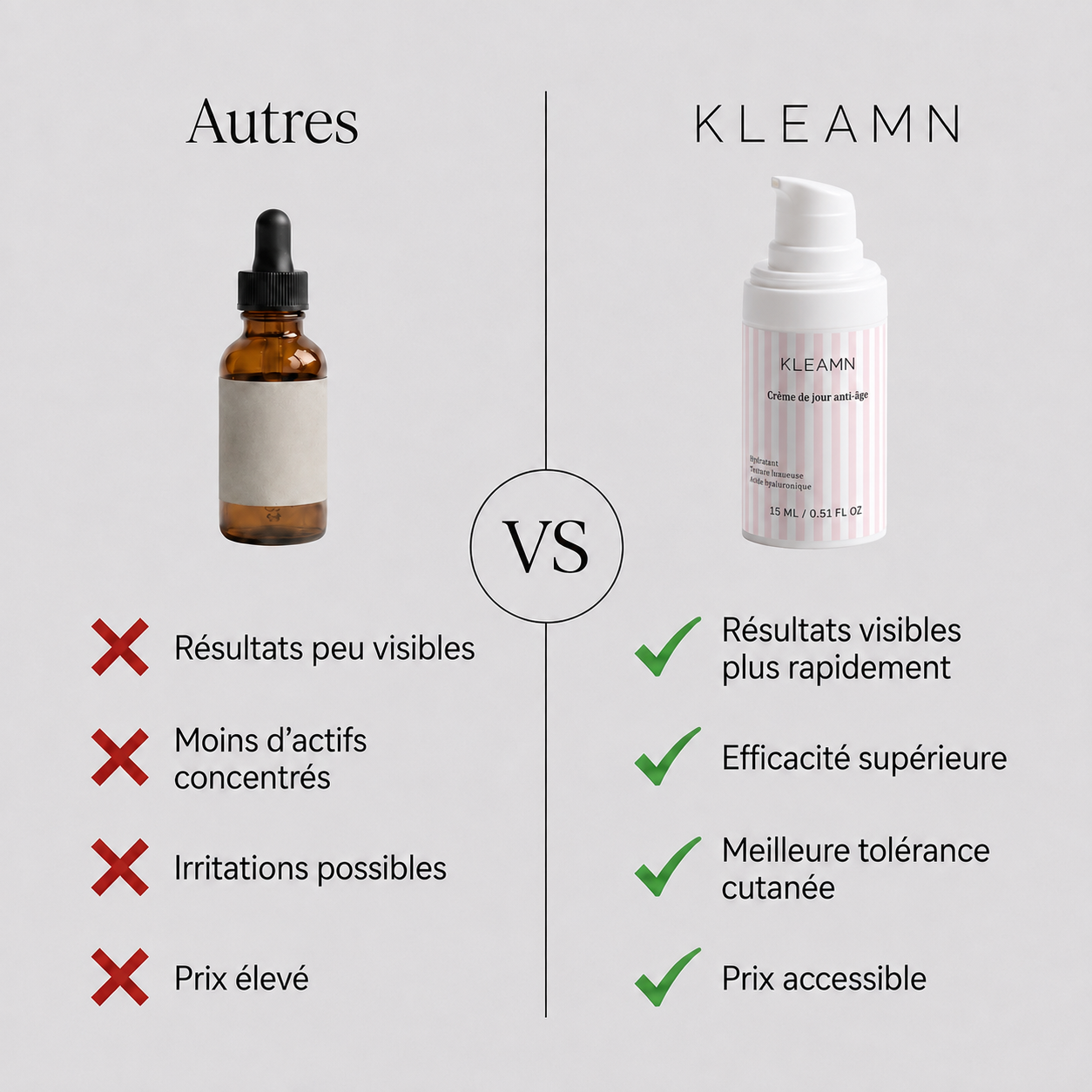 Crème de jour anti-âge 15ml