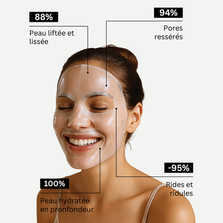 Masque au Bio-Collagène