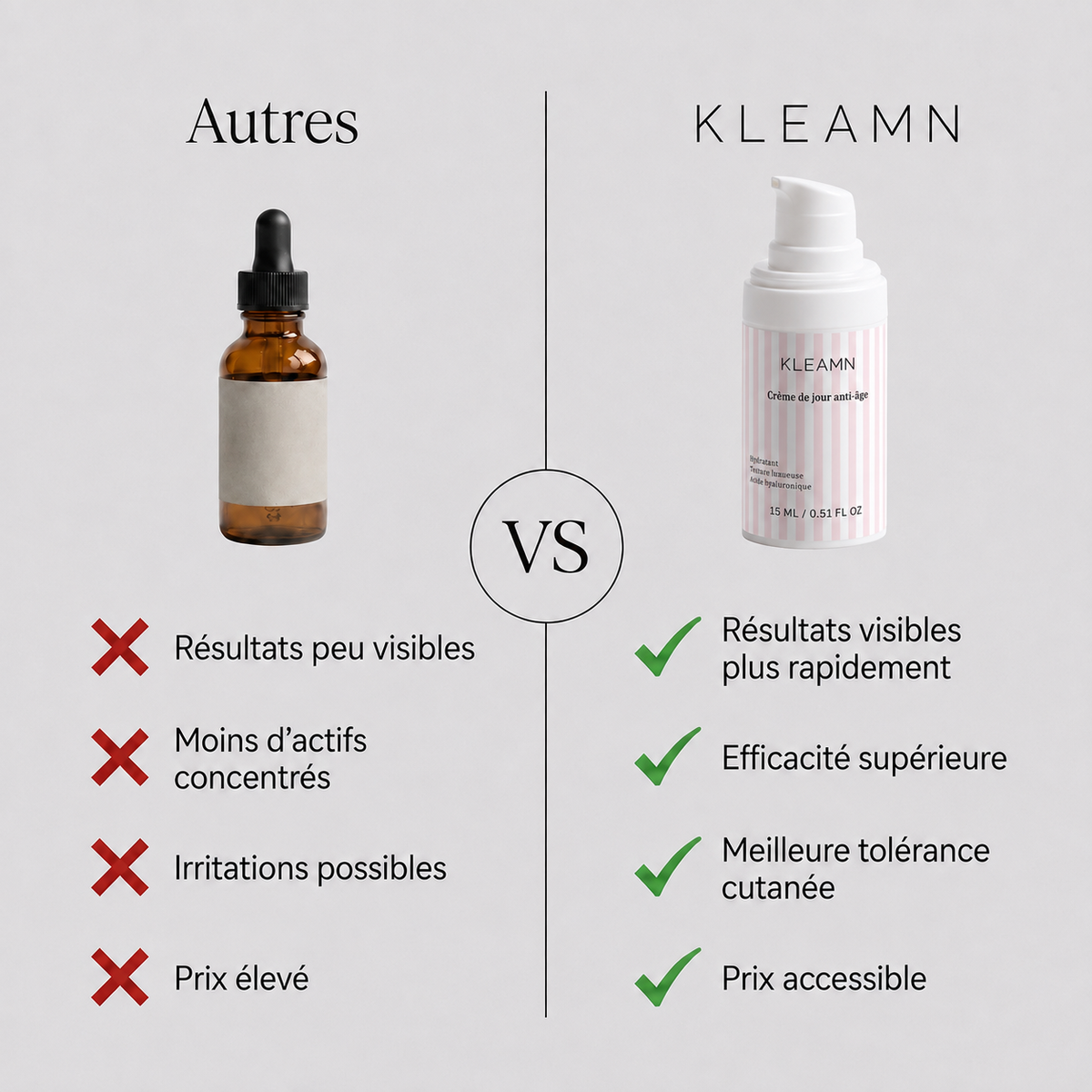 Crème de jour anti-âge 15ml